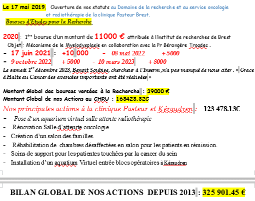 bilan2